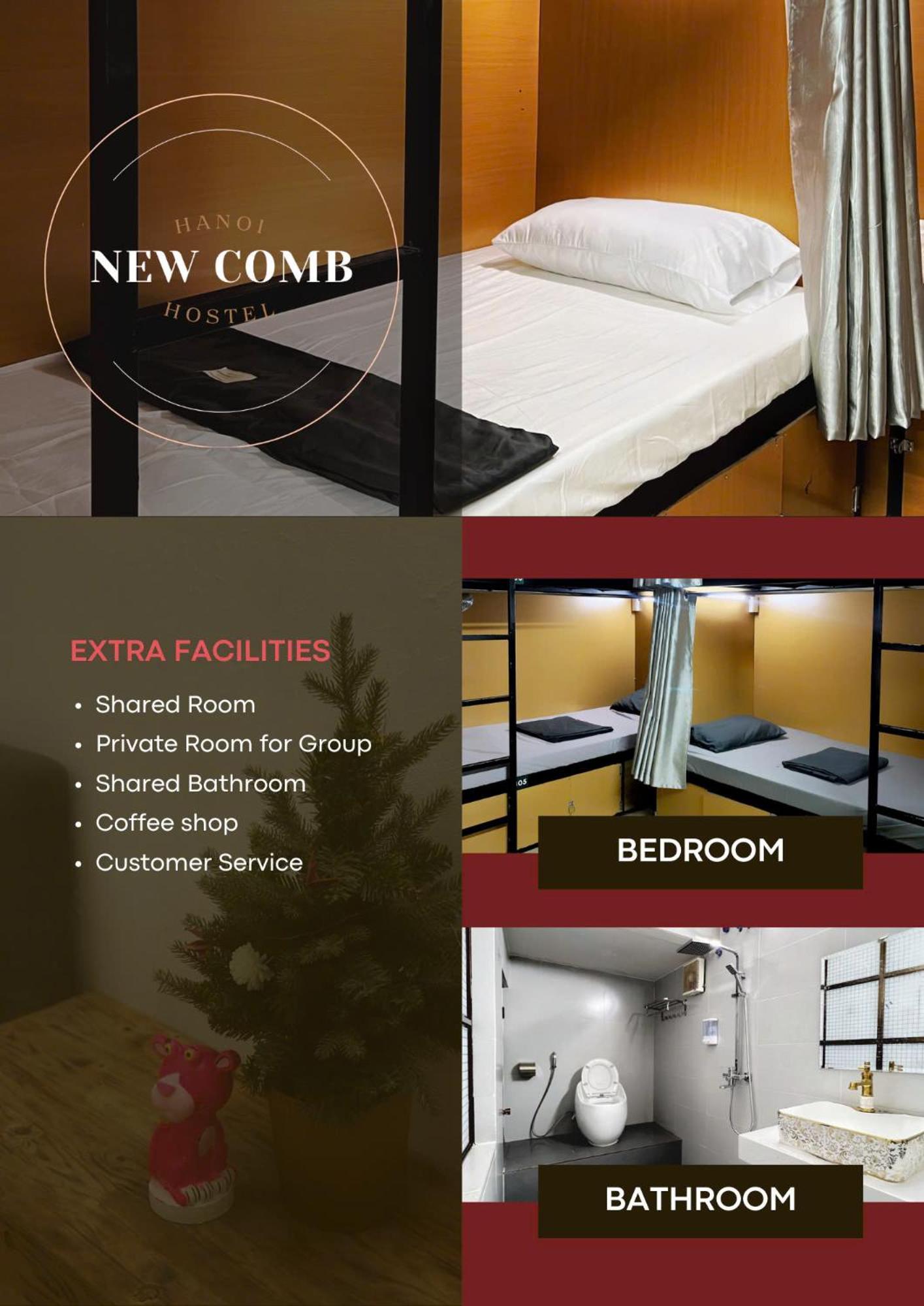 Hanoi New Comb Hostel Esterno foto
